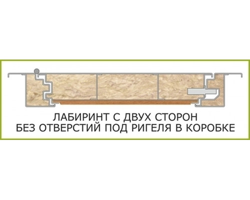 Входная дверь Брайтон Лучи-М (Тиковое дерево / Софт Графит) для квартиры с шумоизоляцией, толщина полотна 90 мм, два листа металла толщиной 1.5 мм + 0.6 мм, замки 3 и 4-го класса защиты, панели МДФ с двух сторон