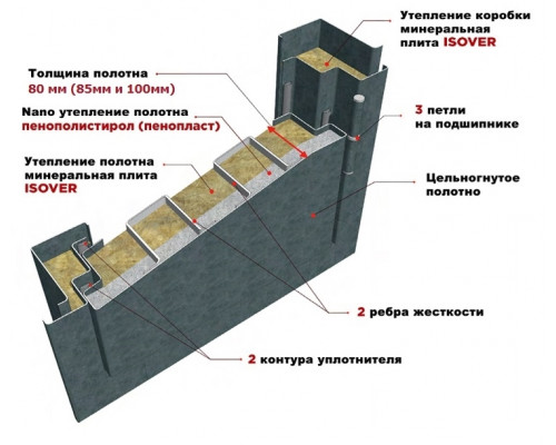 Входная дверь МД-39 (Графит софт / Белый софт)