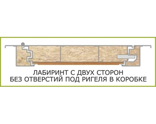 Входная дверь Брайтон ФЛ-39 (Тиковое дерево / Сандал белый) для квартиры с шумоизоляцией, толщина полотна 90 мм, два листа металла толщиной 1.5 мм + 0.6 мм, замки 3 и 4-го класса защиты, панели МДФ с двух сторон